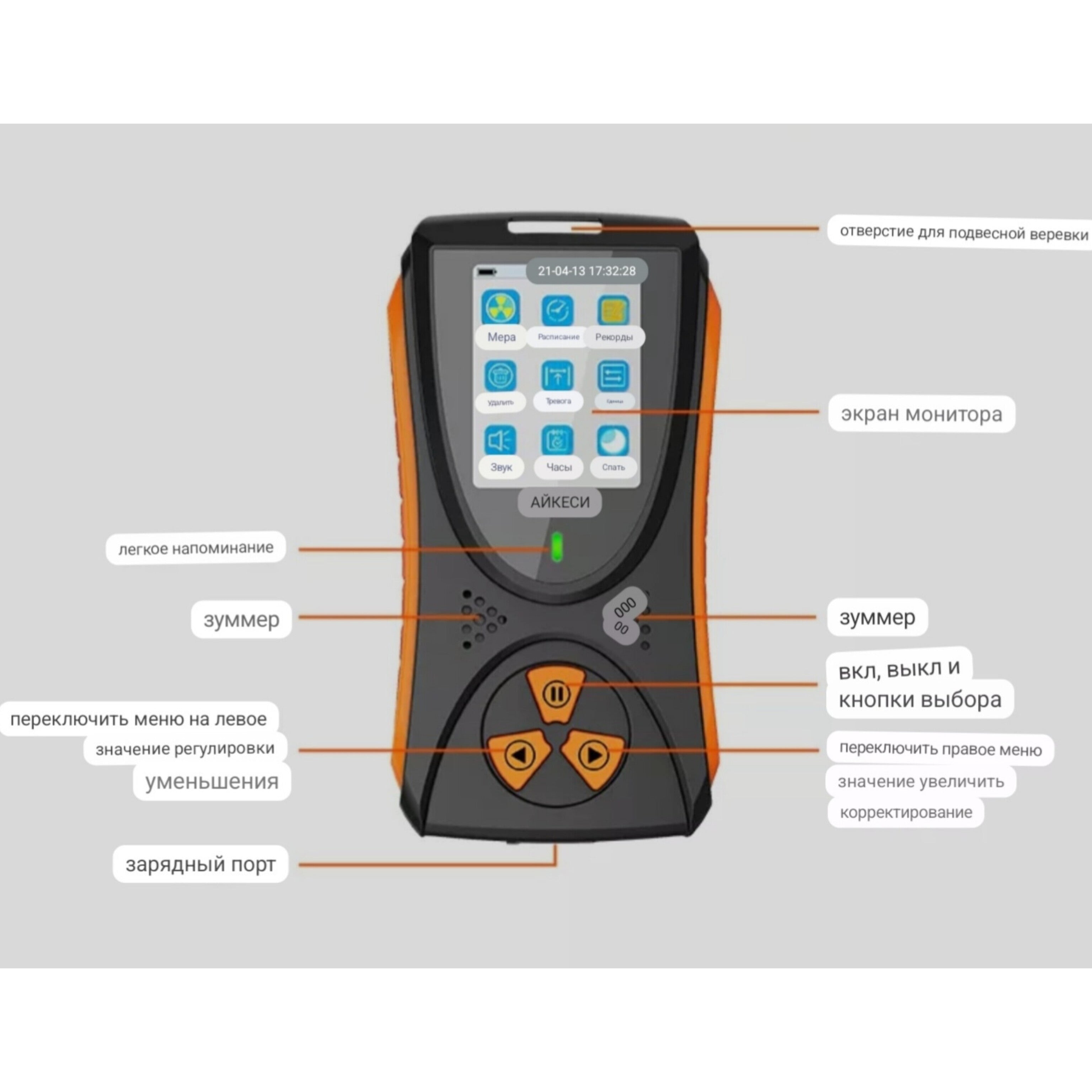 Измеритель радиации Beta/Gamma Счётчик Гейгера | Медвежатник – Medvejatnik  Lockmaster Store